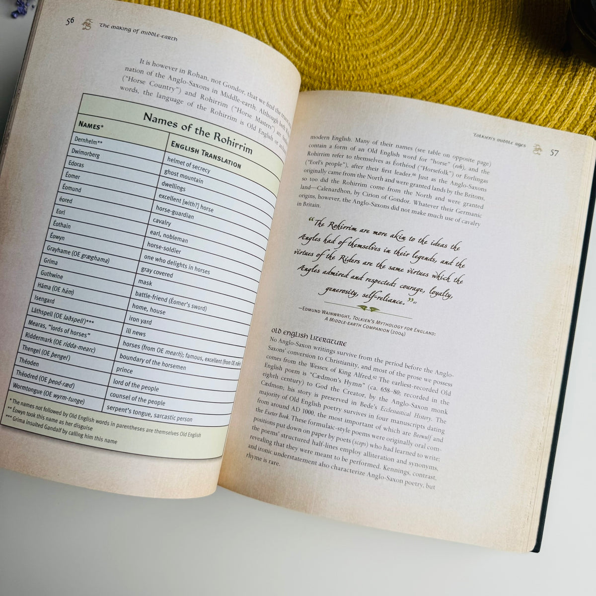 Making of Middle-earth: The Worlds of Tolkien and The Lord of the Rings