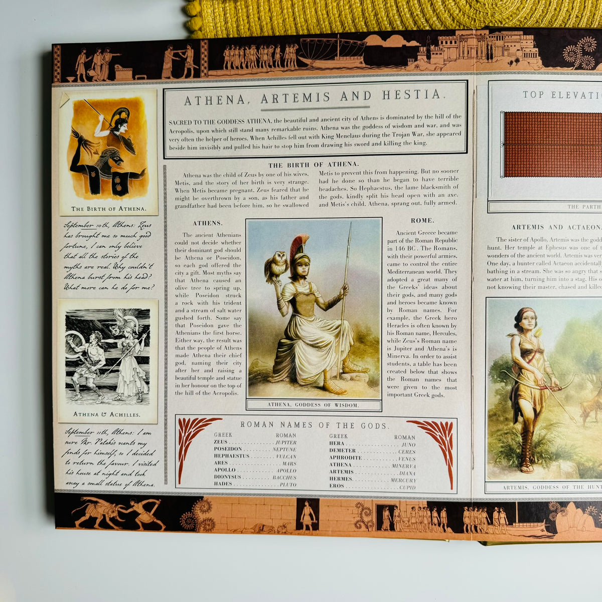Mythology: Greek Gods, Heroes & Monsters