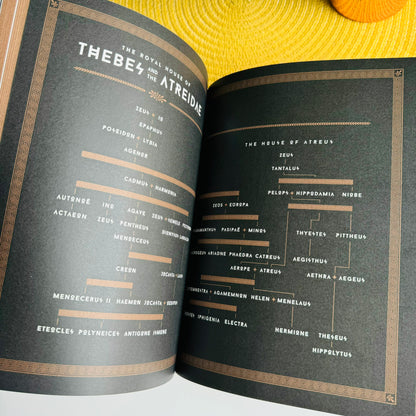 Mythology: Timeless Tales of Gods and Heroes