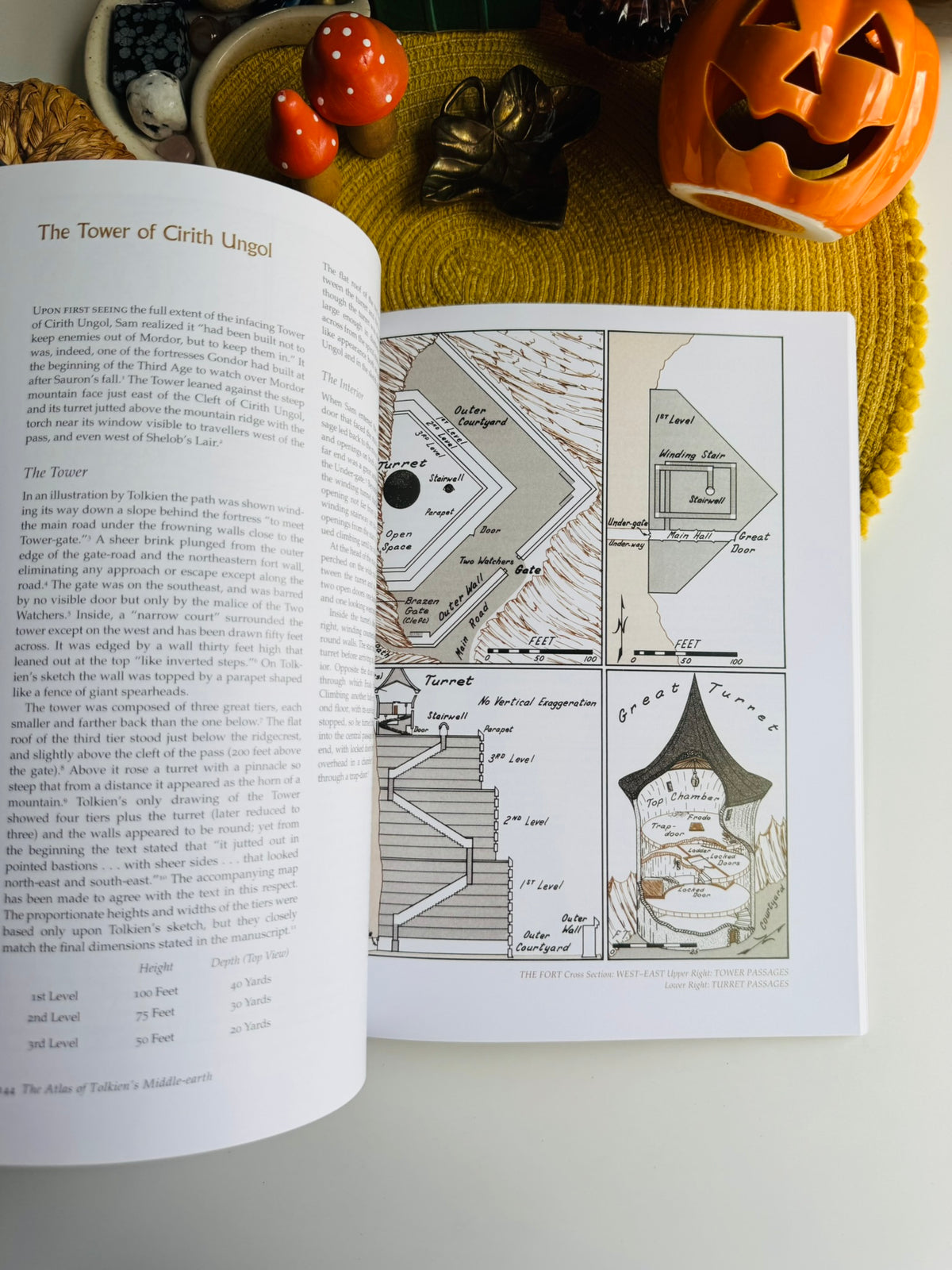The Atlas of Tolkien’s Middle-Earth